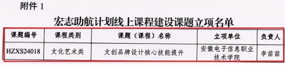 喜报！英国立博集团获批教育部宏志助航计...